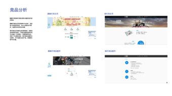 2017交互作品集網(wǎng)站建設(shè)指南 回顧與前瞻